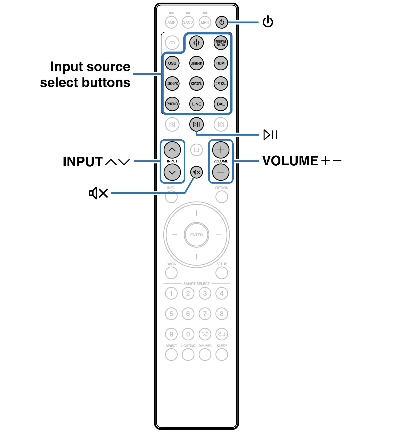 Ope Basic LINK RC004PMND